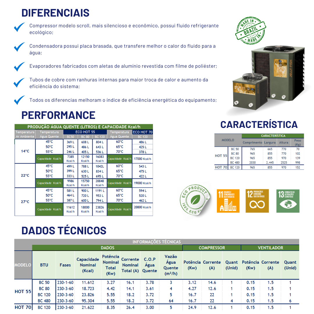 Cond Free ECO HOT